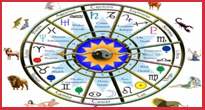 Vastu and Horoscope Astrology